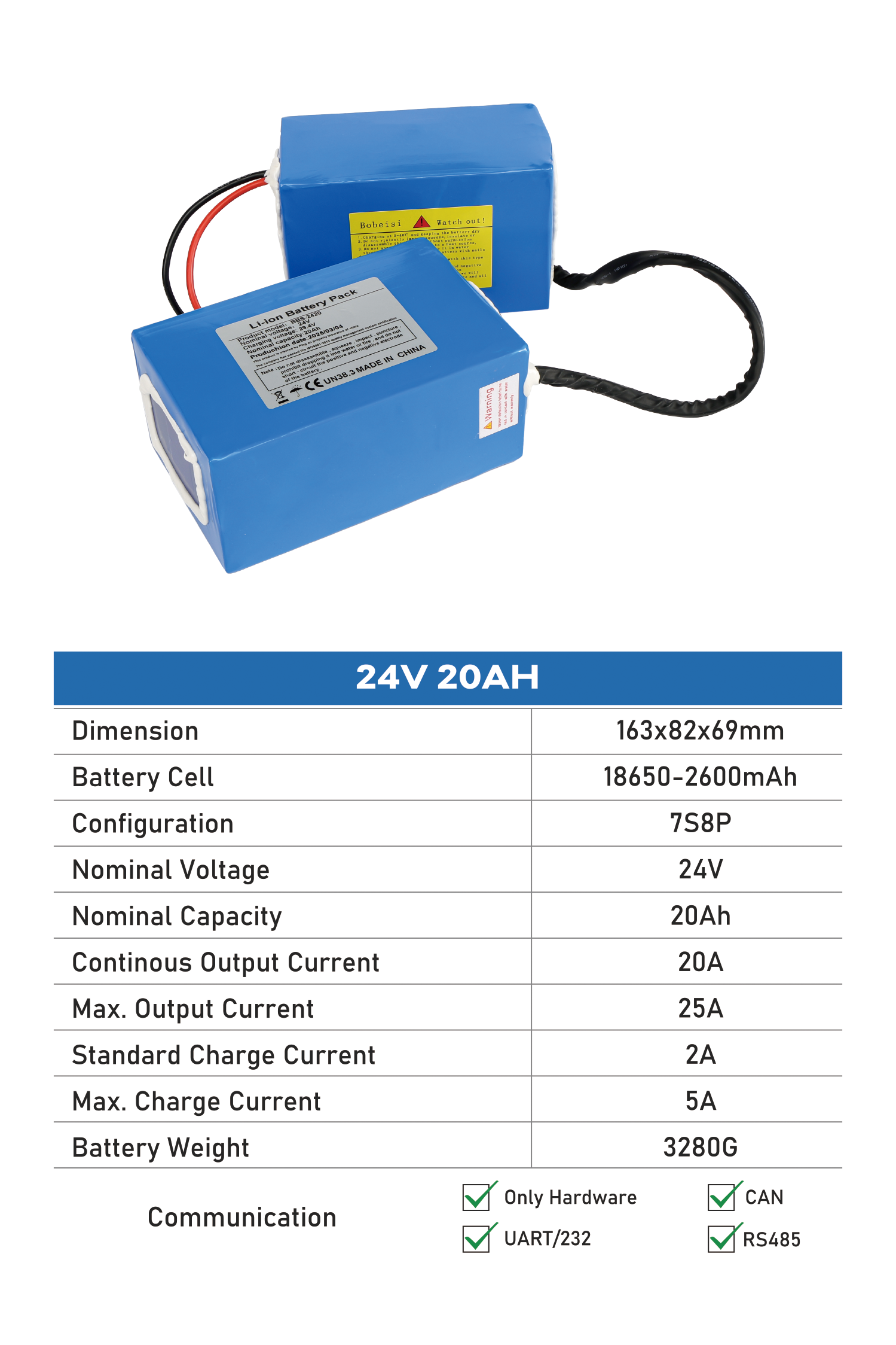 PVC 24V 20AH