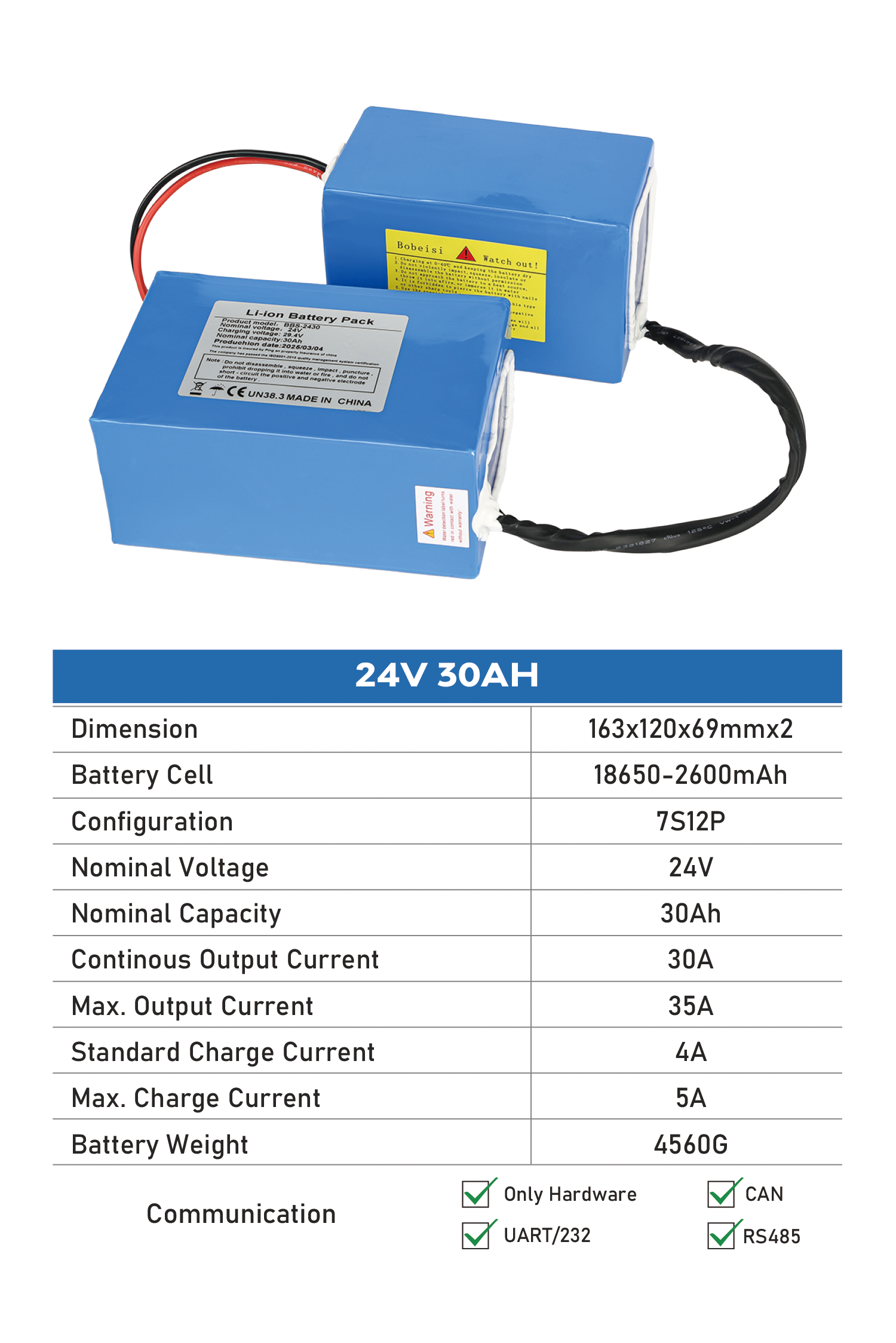 PVC 24V 30AH